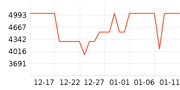 ֥����ɳ����ʷ�۸�