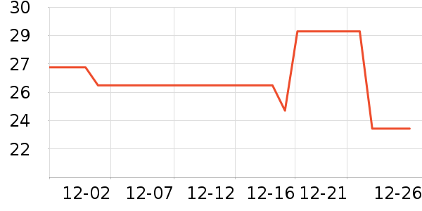 ��֮������ֲ����ʷ�۸�