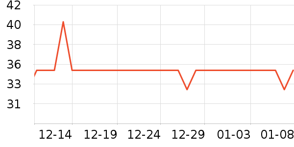 ������һ���Բ;���ʷ�۸�