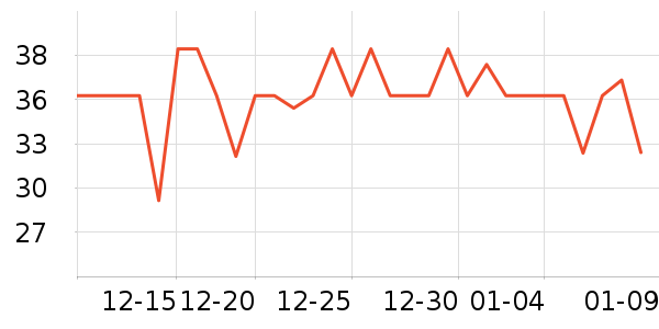 ��ţţ��/��Ʒ��ʷ�۸�