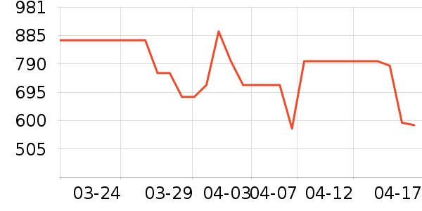 ������΢��¯��ʷ�۸�