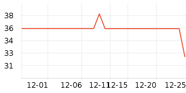 �����ʳ���������ʷ�۸�