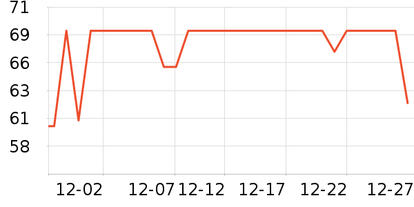 С�������ʷ�۸�