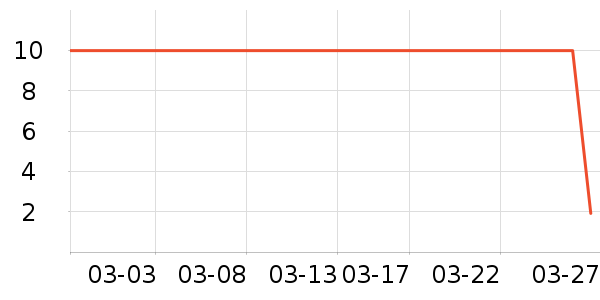 8+MINUTES������/��Ĥ/������Ʒ��ʷ�۸�