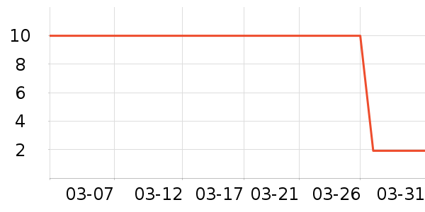 8+MINUTES������/��Ĥ/������Ʒ��ʷ�۸�