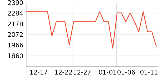 ƻ�������ֱ���ʷ�۸�