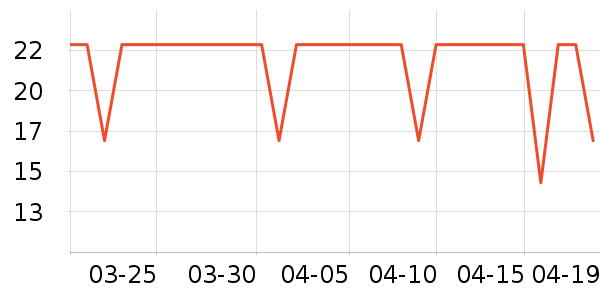 ˼�������ʷ�۸�