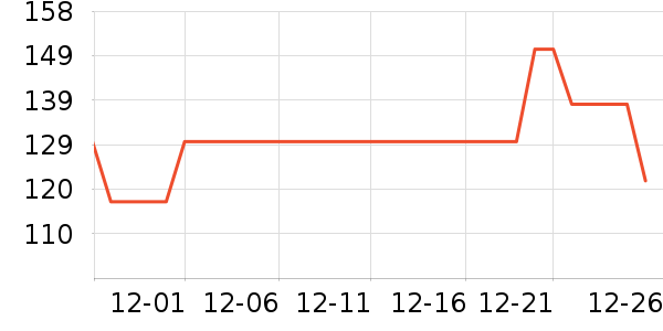 ����С��ϴ��ˮ��ʷ�۸�