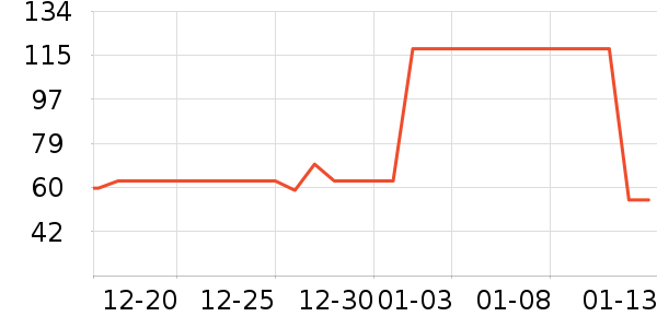 ��������ԡ¶��ʷ�۸�