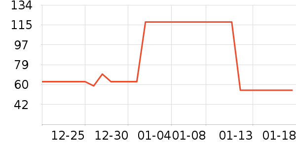 ��������ԡ¶��ʷ�۸�