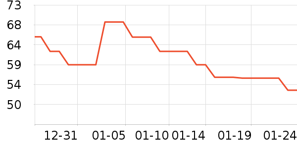 iboann�ӱ������ʷ�۸�