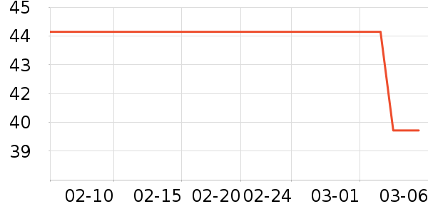 ����Դ����������ʷ�۸�