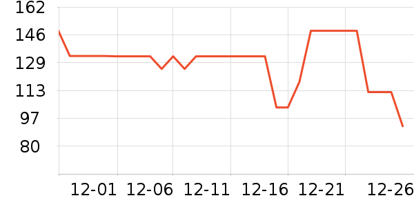 ���˷�������ʷ�۸�