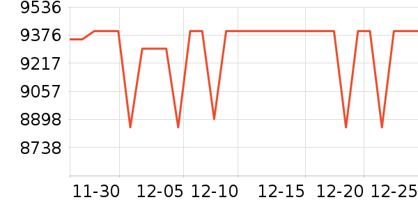 ƻ���ֻ���ʷ�۸�