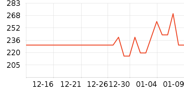 ��ʿ���ͯ���峵��ʷ�۸�