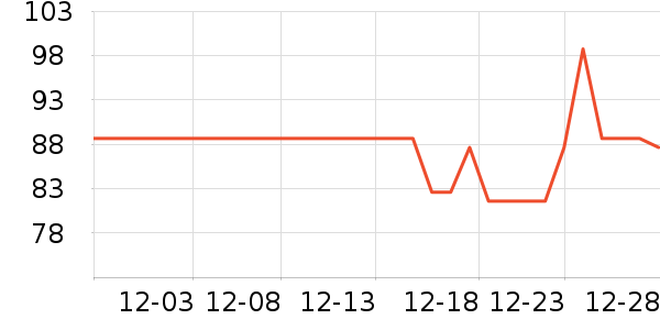 ׿���輸��ʷ�۸�