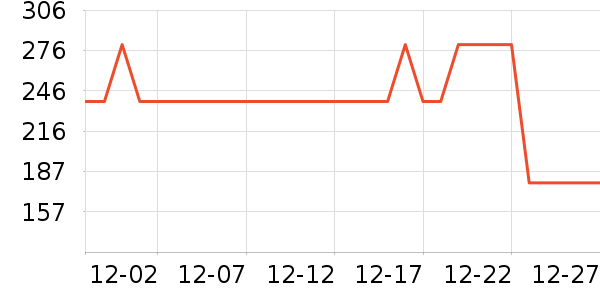 �����˶�Ь��ʷ�۸�