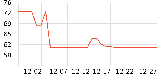 ������/��ë����ʷ�۸�