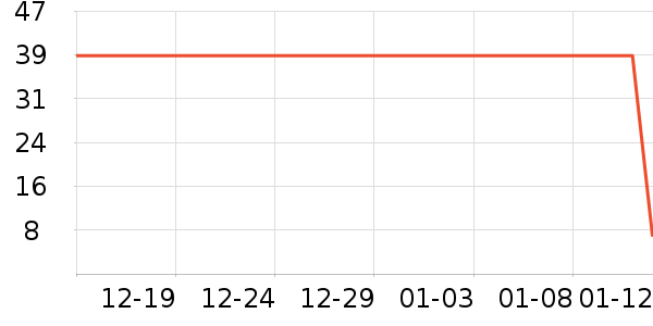 ����Ӫ��������ʷ�۸�