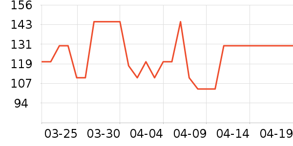 ��������ʪ��ʷ�۸�