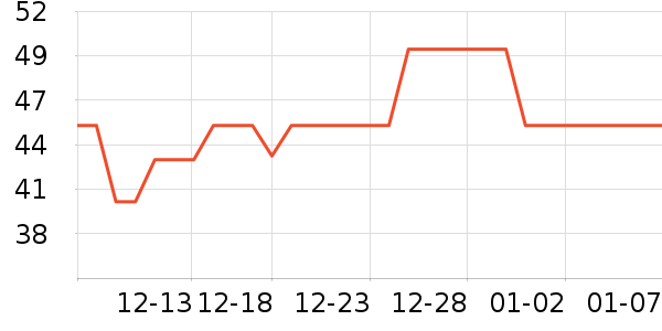 babycare������Ʒ��ʷ�۸�