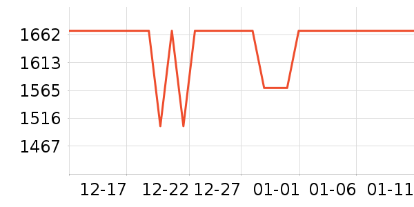 ƻ�������ֱ���ʷ�۸�