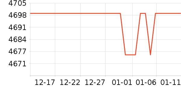 ƻ�������ֱ���ʷ�۸�