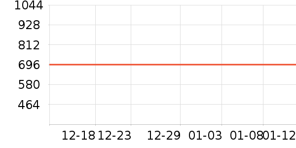 �Ű��Я���δ���ʷ�۸�