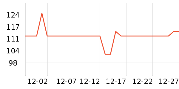 �ȿ�����/������ʷ�۸�