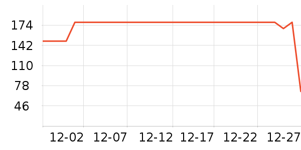 �����ϽѰ׾���ʷ�۸�