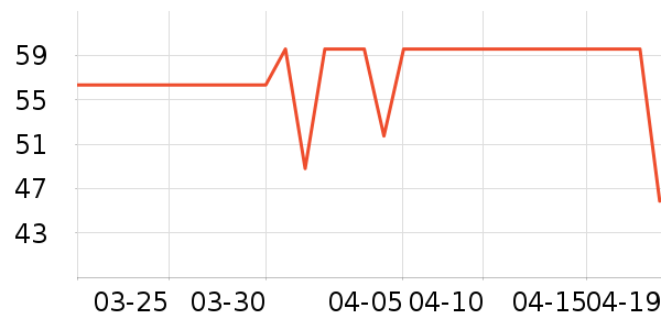 ��ʦ��������ʳ��ʷ�۸�