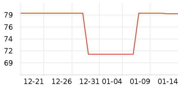 ����ʿ�綯������ʷ�۸�