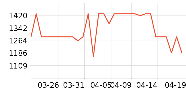 �˼ҼҾ�ɳ����ʷ�۸�