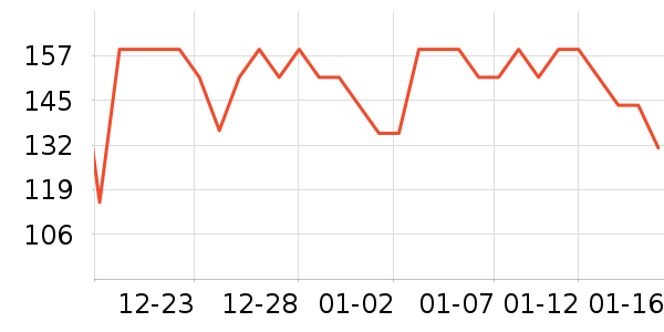 С�ܽ���/�������ʷ�۸�