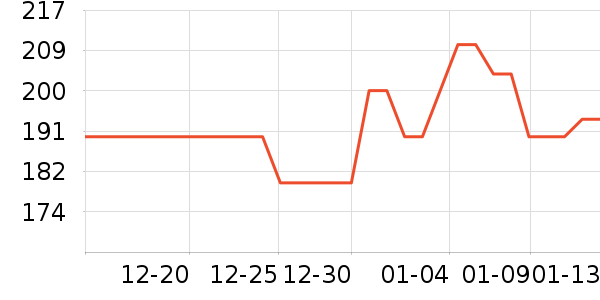 ��ʿ���ͯ���峵��ʷ�۸�