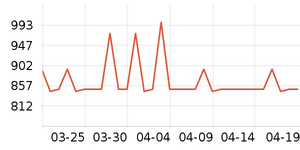 ���ݵ�������ը����ʷ�۸�