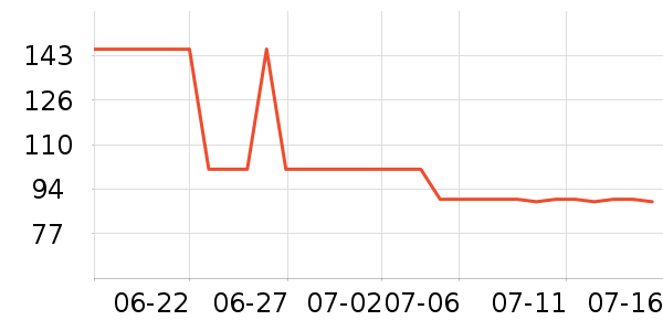 ��̤�˶��п�/������ʷ�۸�