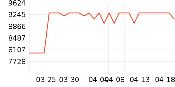 ��̩��Ħ��/��Ħ����ʷ�۸�