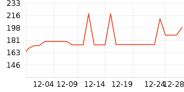 ����ܰë��/ԡ��/ԡ����ʷ�۸�