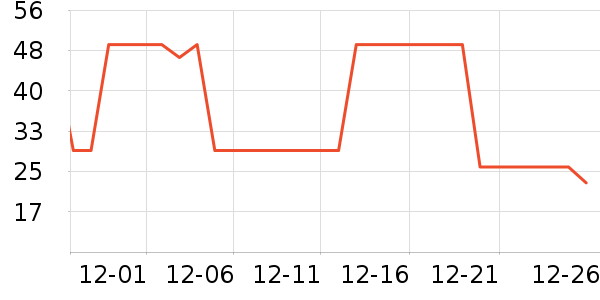 Ƥ����������ʷ�۸�