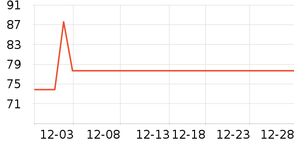 ��Ũ������/��Ĥ/������Ʒ��ʷ�۸�