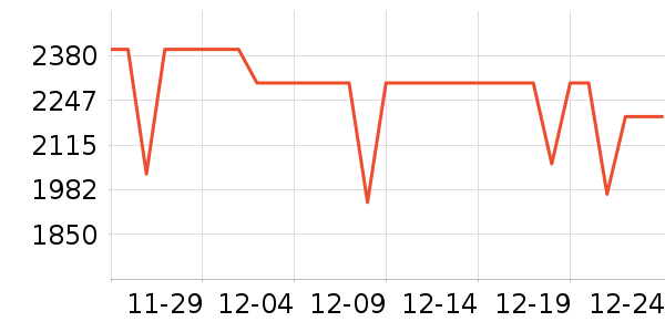 ƻ�������ֱ���ʷ�۸�