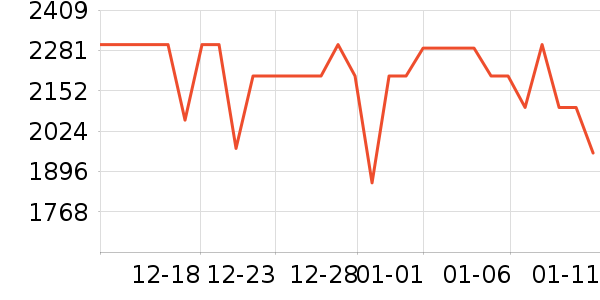 ƻ�������ֱ���ʷ�۸�