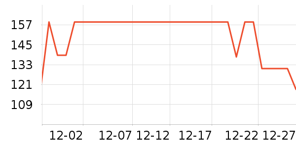 ����.�ƶ�˹��ˮ��ʷ�۸�