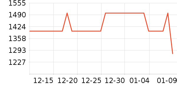 ƻ�������ֱ���ʷ�۸�