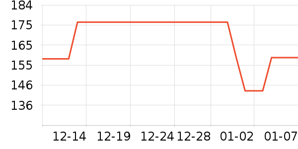 С�ܵ����/�忾����ʷ�۸�