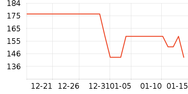 С�ܵ����/�忾����ʷ�۸�