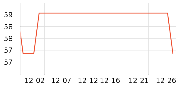 �ʶ��滭������ʷ�۸�