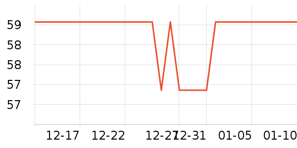 �ʶ��滭������ʷ�۸�