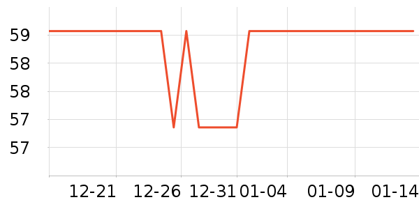 �ʶ��滭������ʷ�۸�